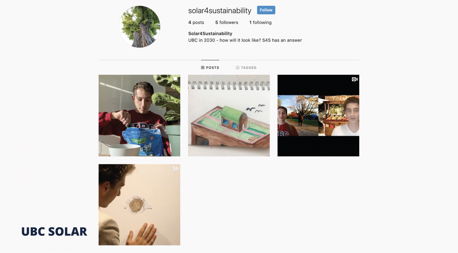 Solar4Sustainability